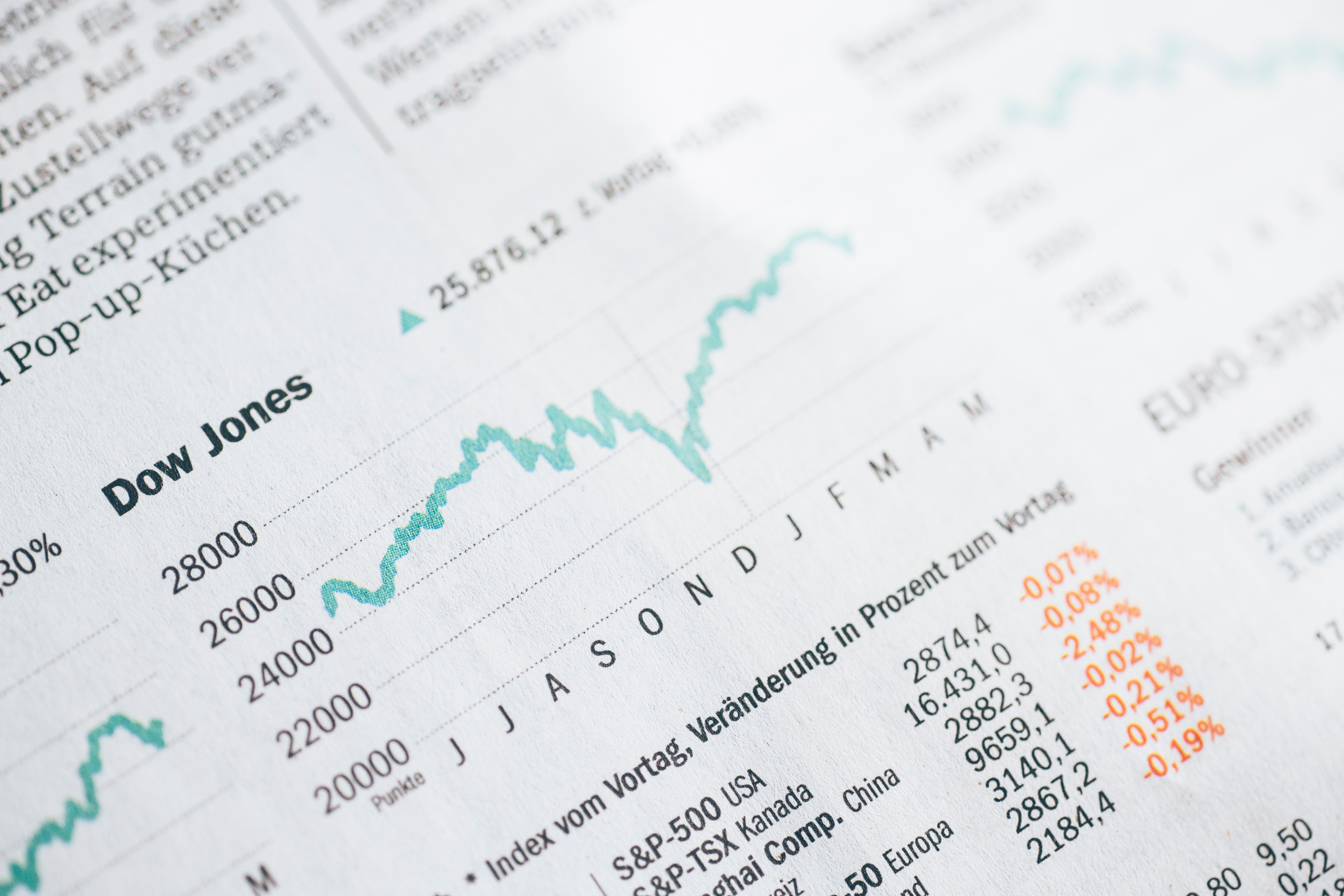 cash flow forecast